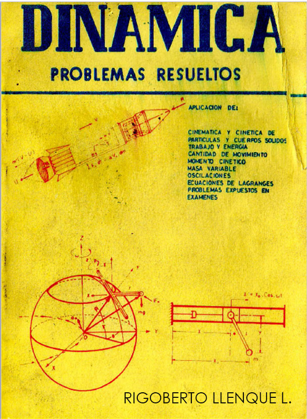 Dinámica – Problemas Resueltos | Rigoberto Llenque Larrea
